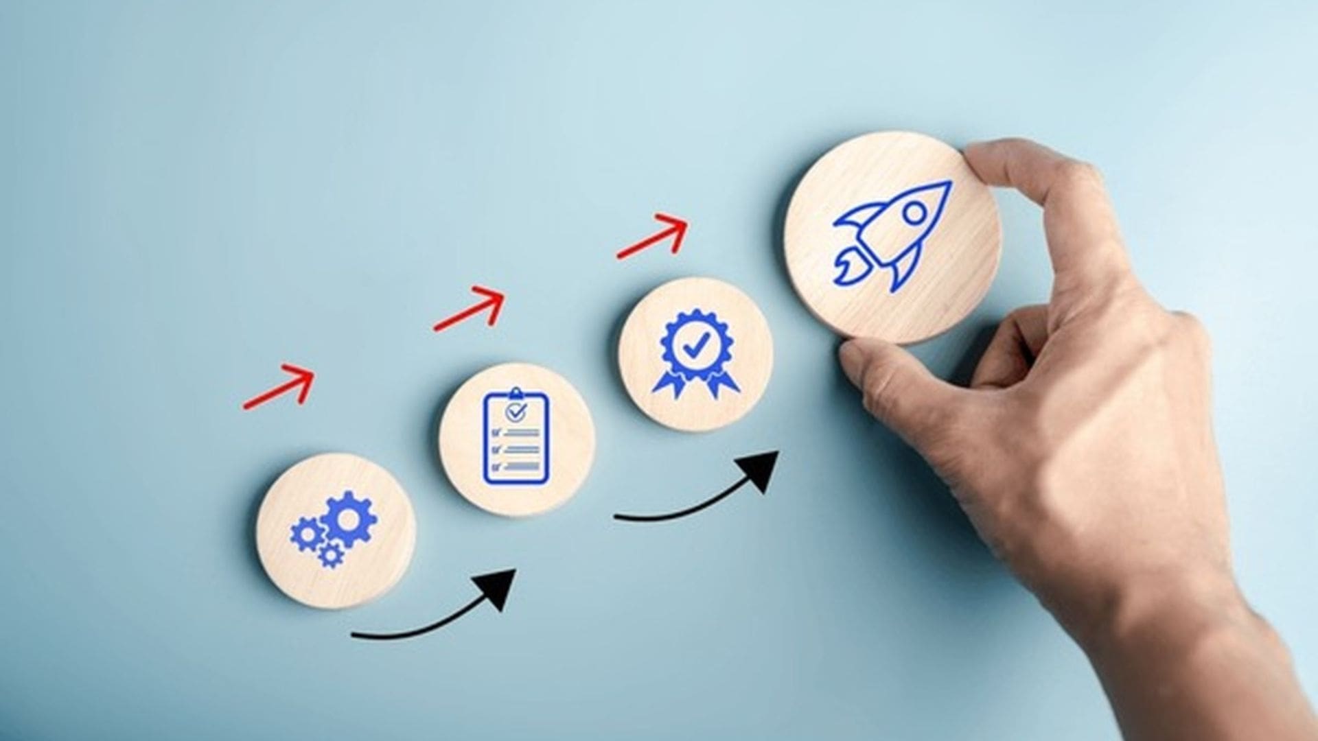 Comprehensive business launch checklist with 15 strategic steps from ideation to $100K revenue milestone for entrepreneurs